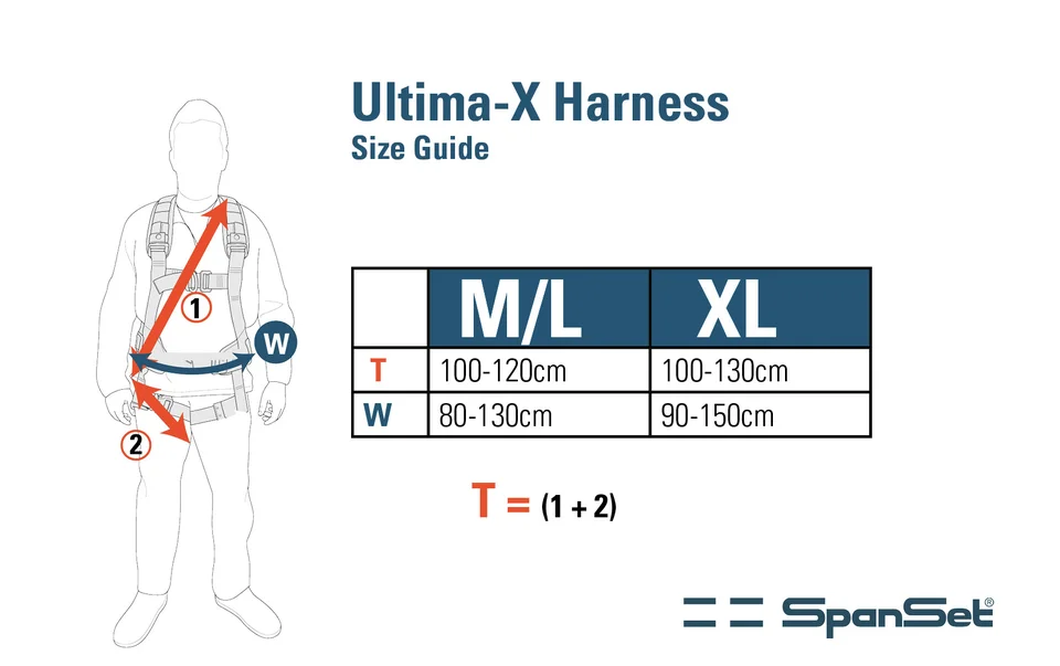 SpanSet Ultima-X  Picture 2